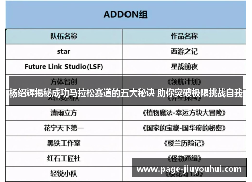 杨绍辉揭秘成功马拉松赛道的五大秘诀 助你突破极限挑战自我 杨绍辉揭秘成功马拉松赛道的五大秘诀 助你突破极限挑战自我