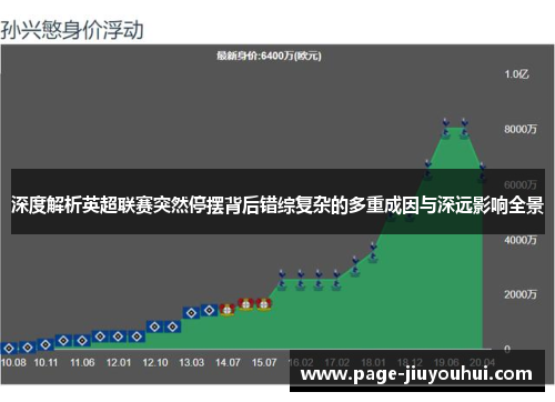 深度解析英超联赛突然停摆背后错综复杂的多重成因与深远影响全景 深度解析英超联赛突然停摆背后错综复杂的多重成因与深远影响全景