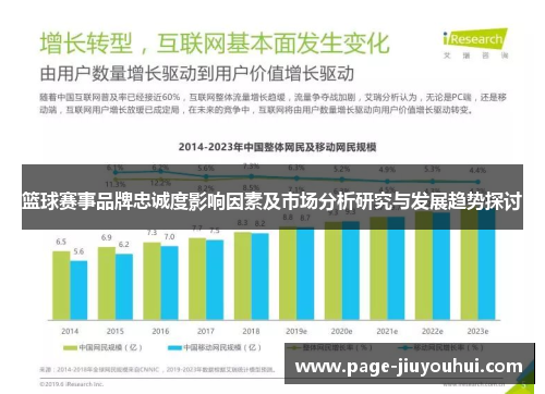 篮球赛事品牌忠诚度影响因素及市场分析研究与发展趋势探讨 篮球赛事品牌忠诚度影响因素及市场分析研究与发展趋势探讨
