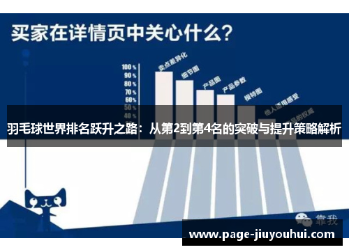 羽毛球世界排名跃升之路:从第2到第4名的突破与提升策略解析 羽毛球世界排名跃升之路:从第2到第4名的突破与提升策略解析