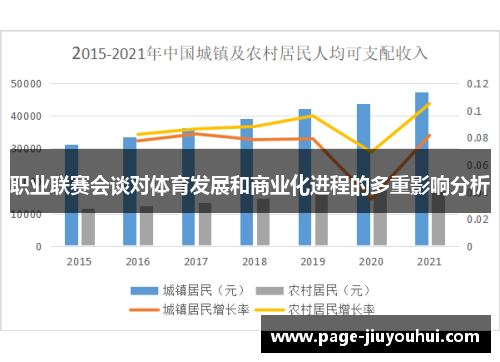 职业联赛会谈对体育发展和商业化进程的多重影响分析 职业联赛会谈对体育发展和商业化进程的多重影响分析