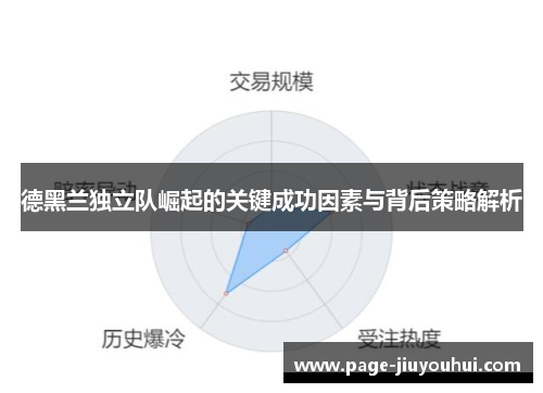 德黑兰独立队崛起的关键成功因素与背后策略解析 德黑兰独立队崛起的关键成功因素与背后策略解析