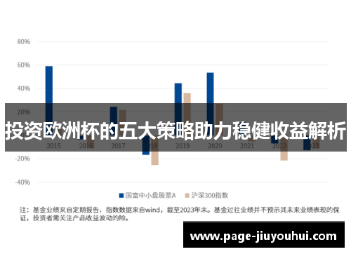 投资欧洲杯的五大策略助力稳健收益解析