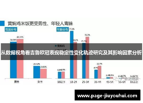 从数据视角看吉鲁欧冠表现稳定性变化轨迹研究及其影响因素分析