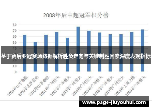 基于赛后亚冠赛场数据解析胜负走向与关键制胜因素深度表现指标