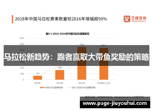 马拉松新趋势:跑者赢取大带鱼奖励的策略 马拉松新趋势:跑者赢取大带鱼奖励的策略